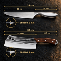 ForgeDuo Chef