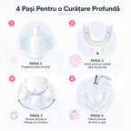 Periuță de dinți electrică DentalHero pentru copii 3-12 ani, 5 programe, acumulator, încărcare USB