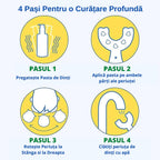 🦷 Periuță Copii U-Shape 360° – Silicon Premium - pachet 2 bucati
