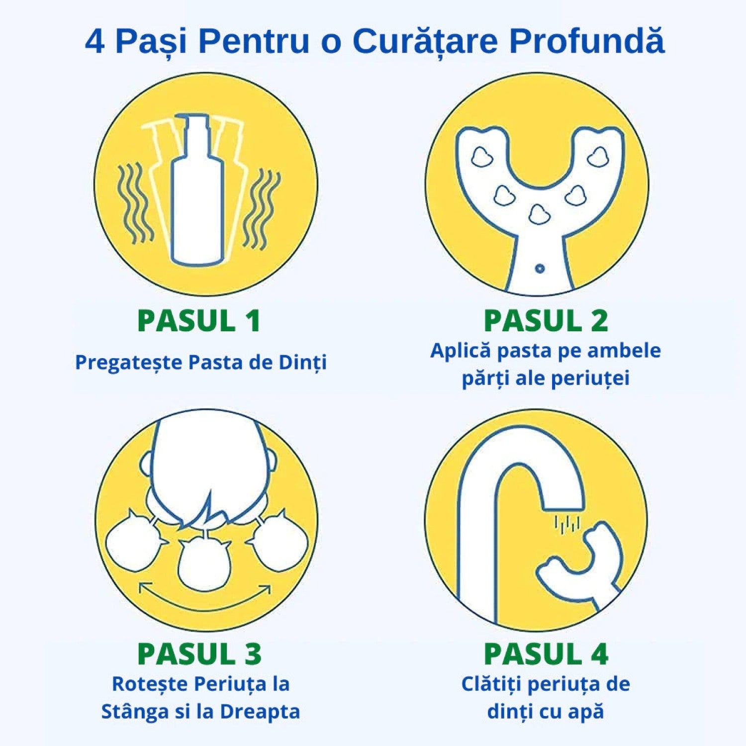 🦷 Periuță Copii U-Shape 360° – Silicon Premium - pachet 2 bucati